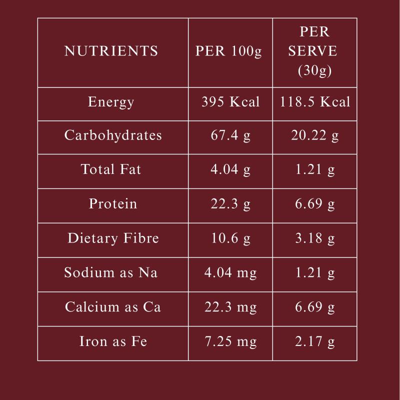 PROTINUTRA- High protein Millet Health Mix - 500 Gm